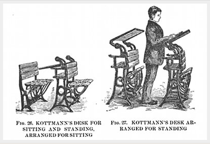 Standing Desks 1899