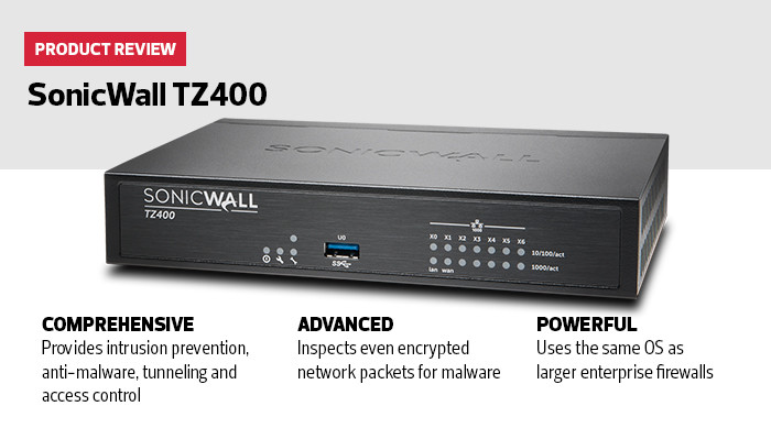 Review of SonicWall TZ400