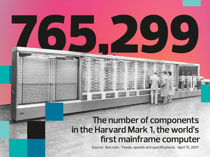 765,299 components comprised the Harvard Mark 1, the world’s first mainframe computer 