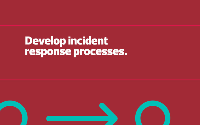 Incident response checklist slideshow