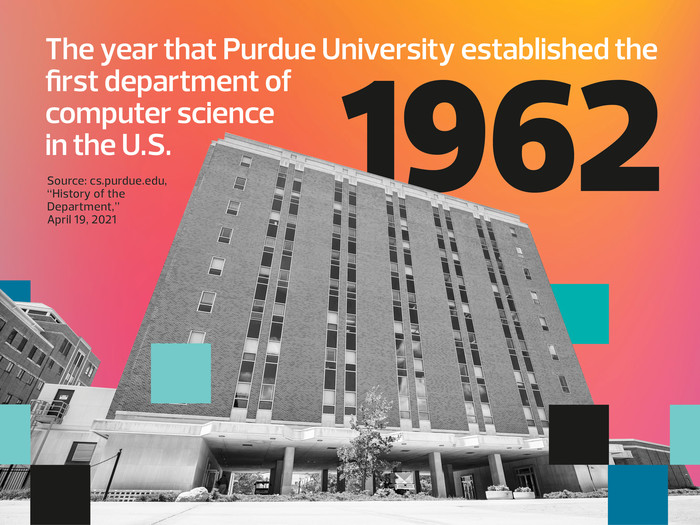 In 1962, Purdue University established the first department of computer science in the U.S.