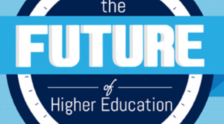 Is the Future of Higher Education Highly Affordable? [#Infographic]
