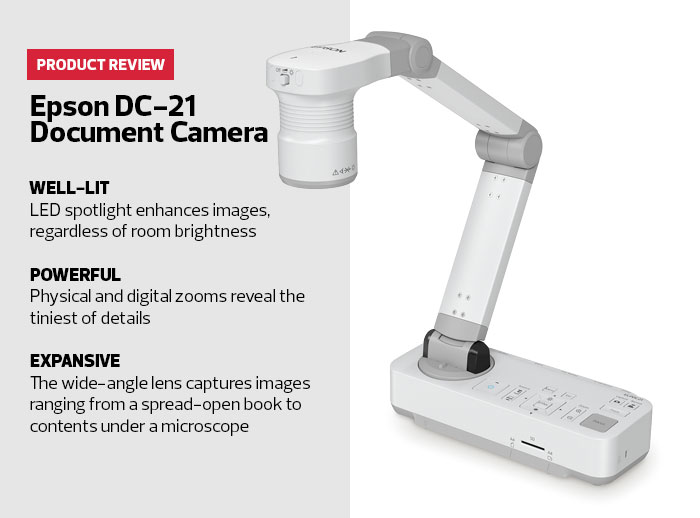 external camera for zoom meetings