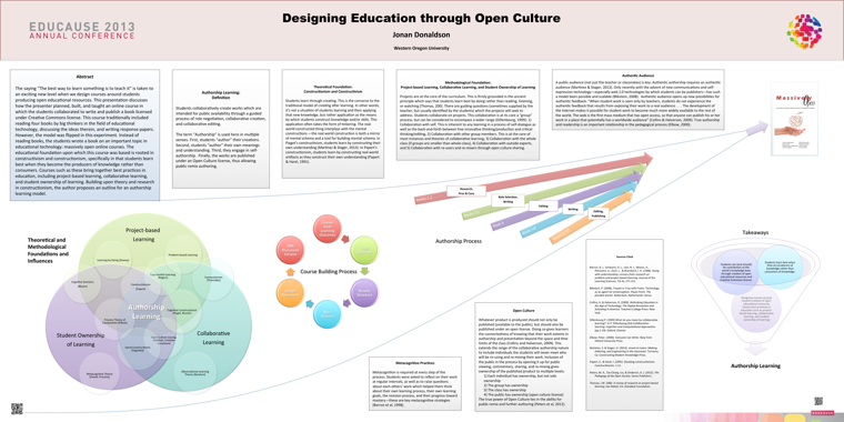 Authorship Learning EDUCAUSE