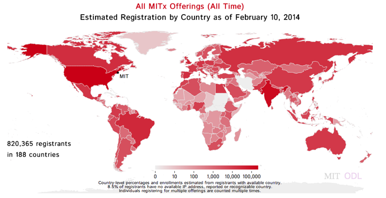 MITx Worldwide MOOC Registration
