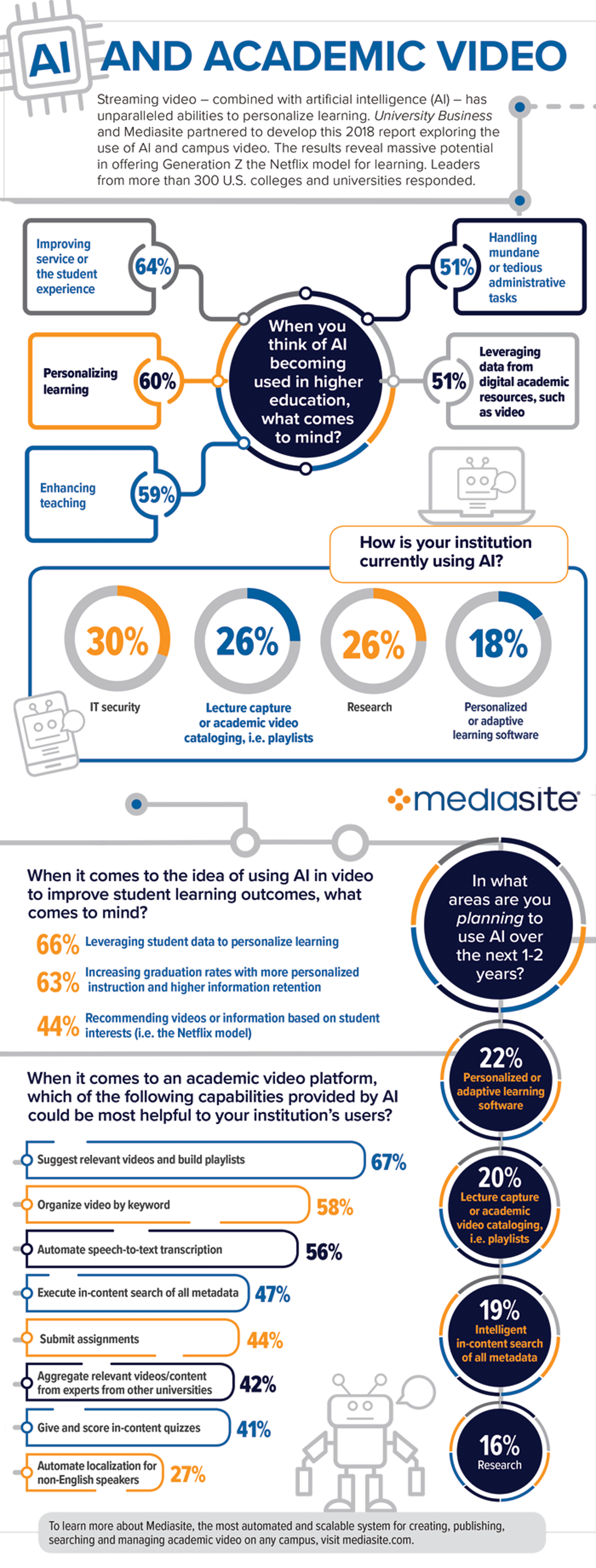 Ez_Infographic_B%20(1).png