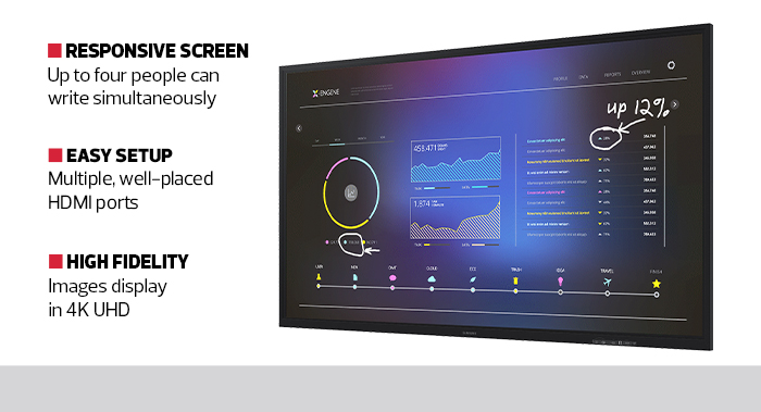 The NFL Network's Interactive Large Touch Screen Display