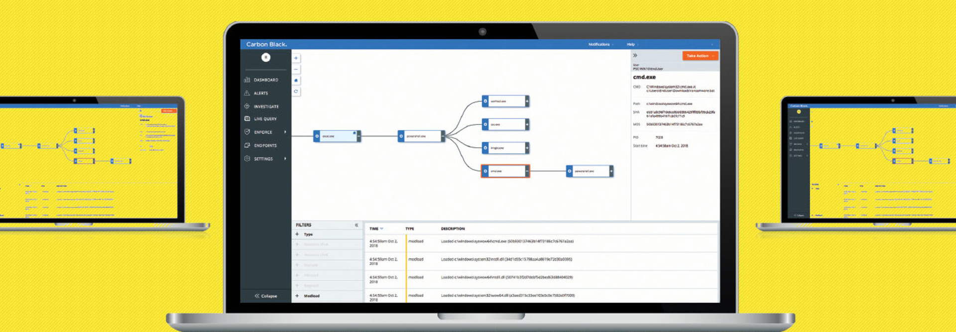 VMware Carbon Black Cloud Enterprise EDR Provides Powerful Threat Hunting and Incident Response 