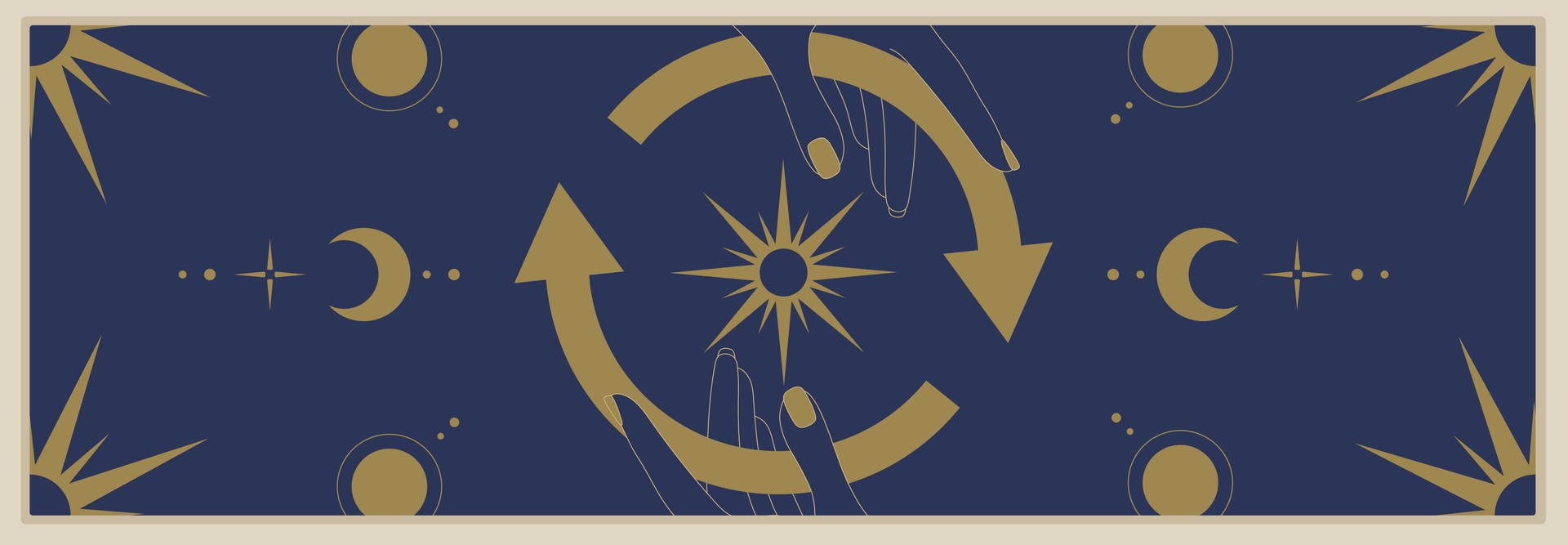 Illustration of a device refresh cycle