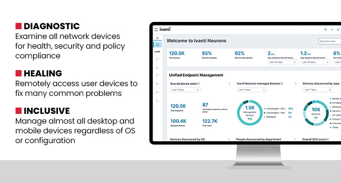 Ivanti Unified Endpoint Manager