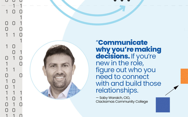 Slide 5