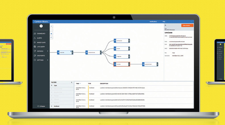 VMware Carbon Black Cloud Enterprise EDR Provides Powerful Threat Hunting and Incident Response 