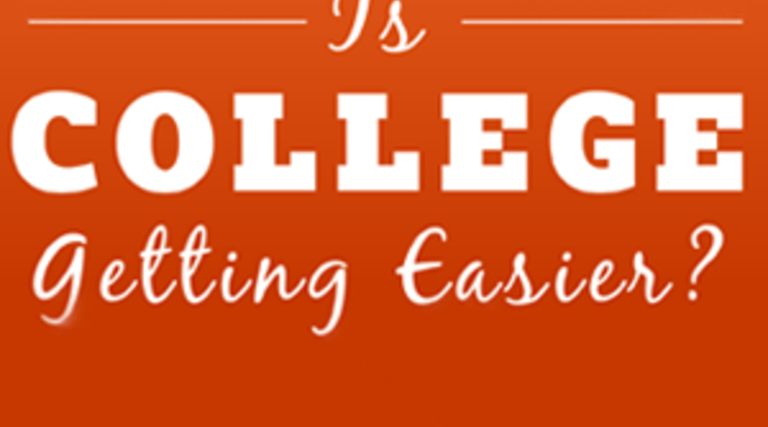 Is Earning a College Degree Getting Too Easy? [Infographic] 