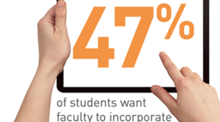 Making the Flipped Classroom a Reality