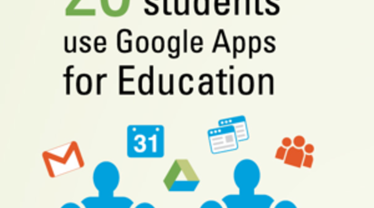 Google Apps for Education Is Leading the Way to a Cloud-Based Campus 