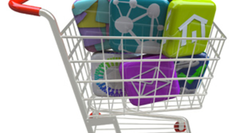 How to Choose MAM Software