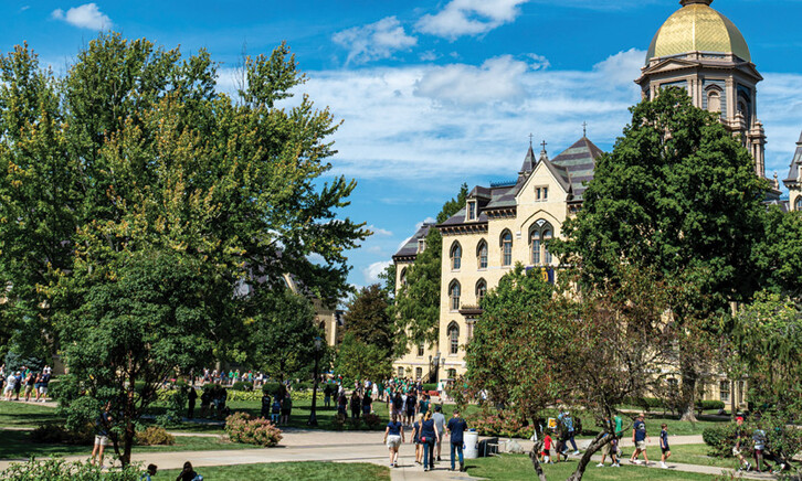 The campus of the University of Notre Dame