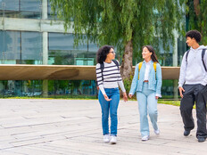 Students walking around campus