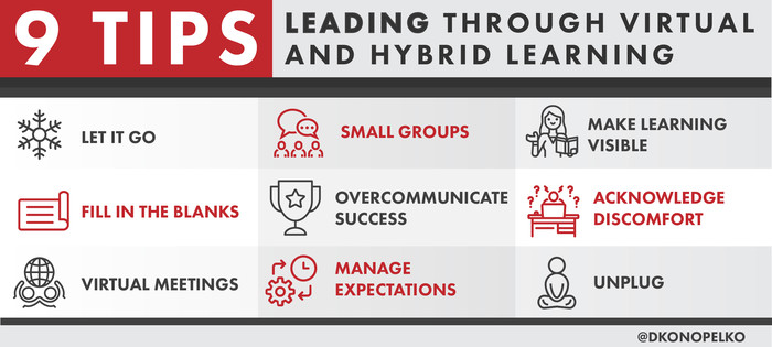 9 Tips for Leading Through Virtual and Hybrid Learning