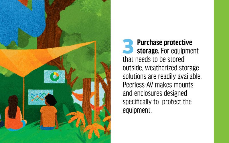 3. Purchase protective storage