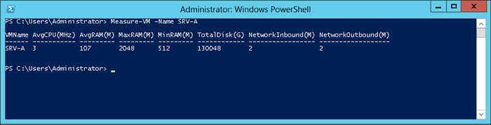 Windows Server 2012 Power Shell