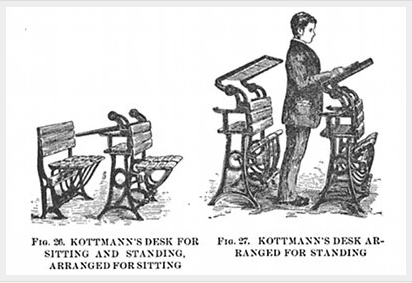 A Visual History Of School Desks Edtech Magazine