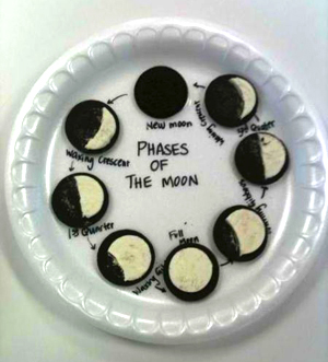 Phases of the Moon with Oreos