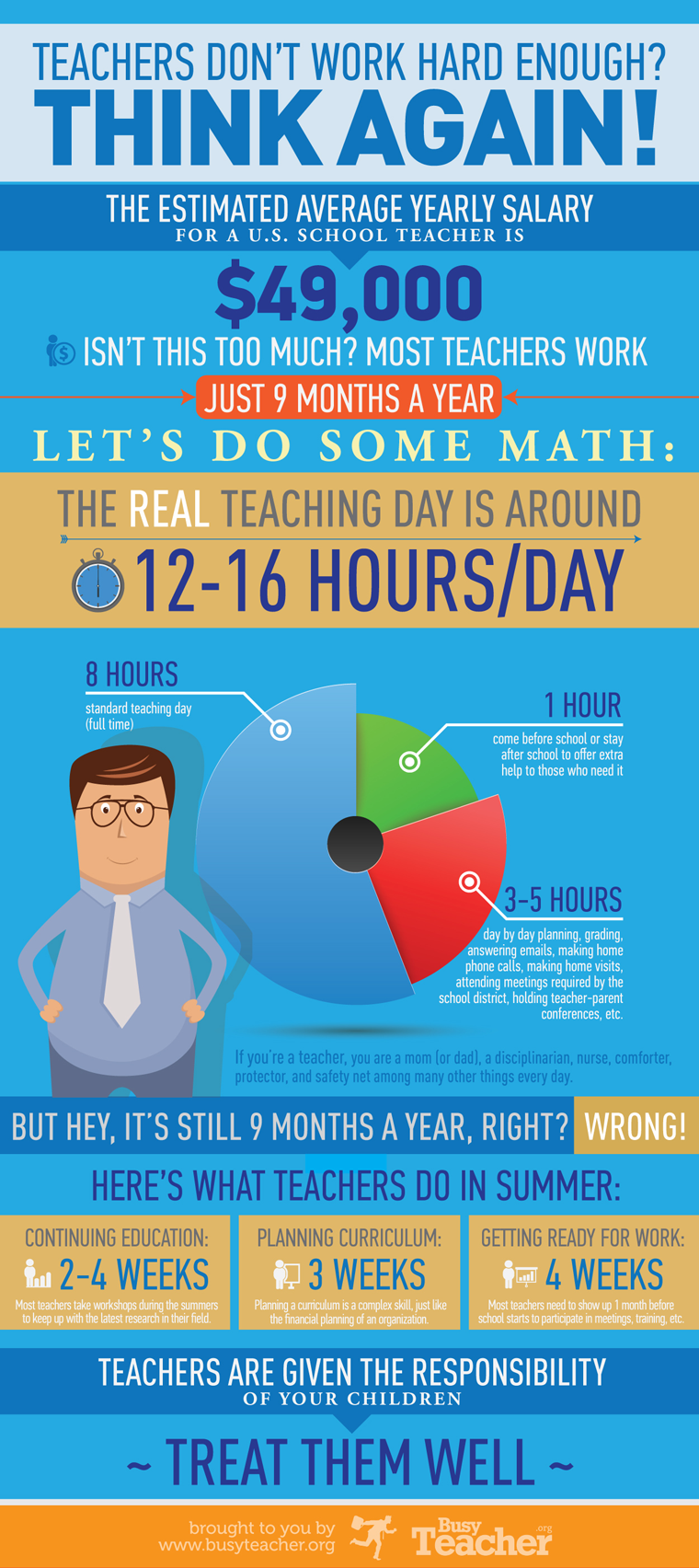 How Many Work Hours Are In A Year of Full-Time Work?