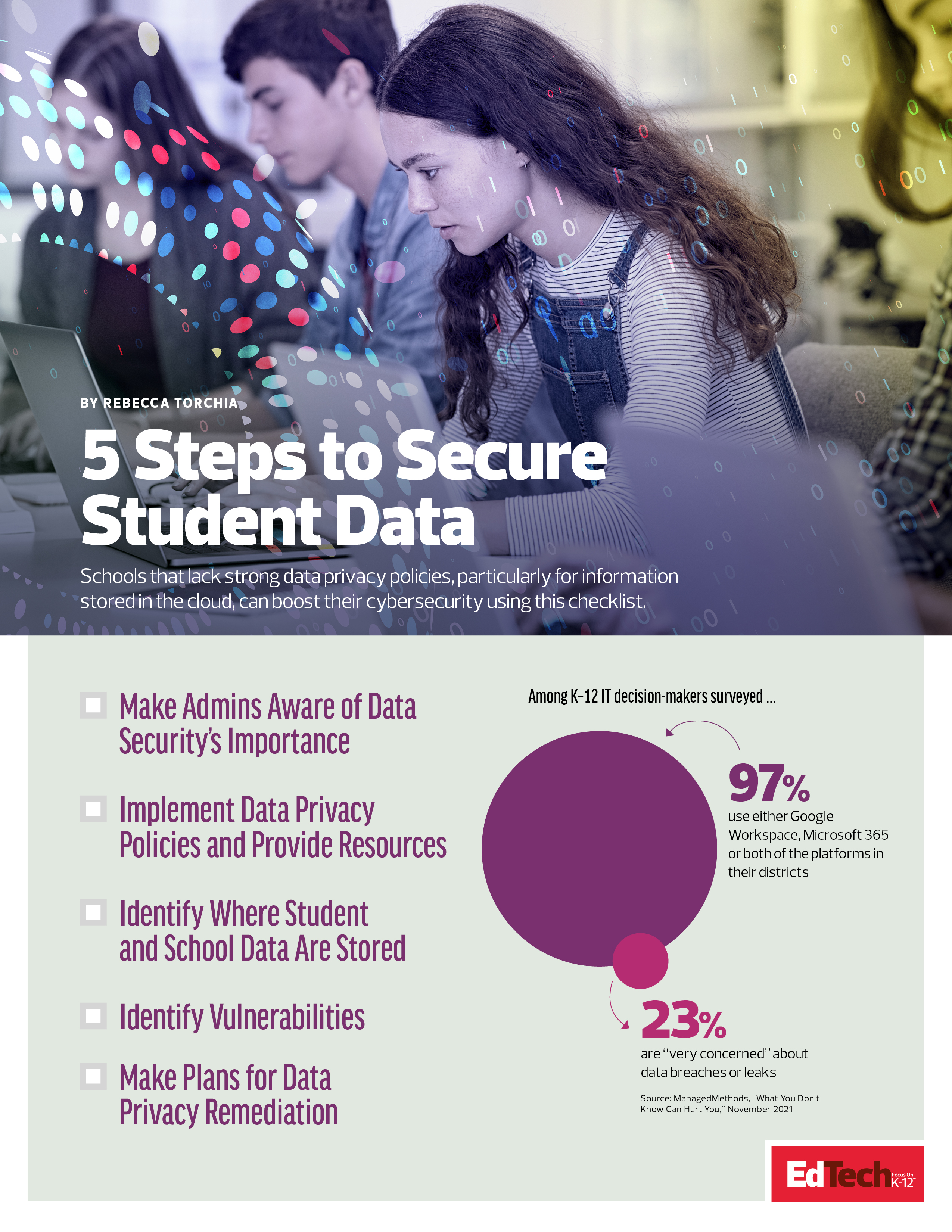 5 Steps to Securing Student Data Checklist