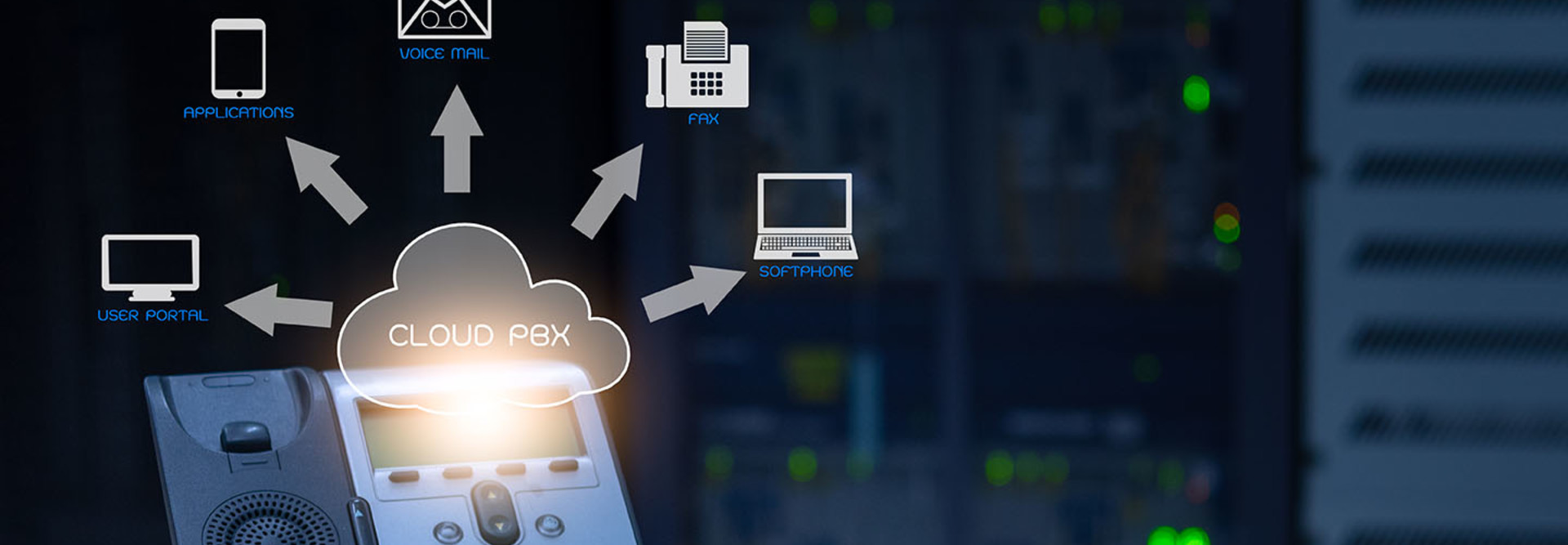 Cloud-based VoiP