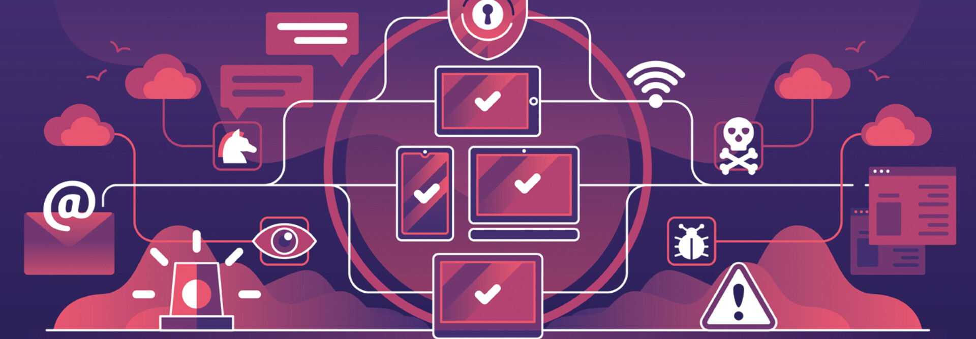 endpoint security concept