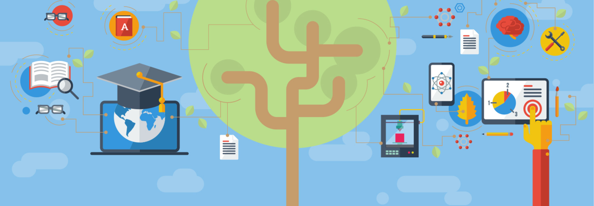 growing a stem classroom