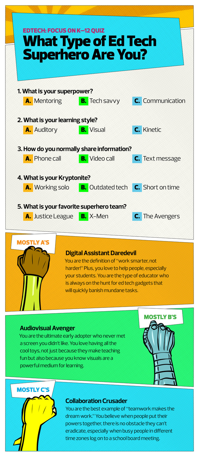 Digital Experience Quiz