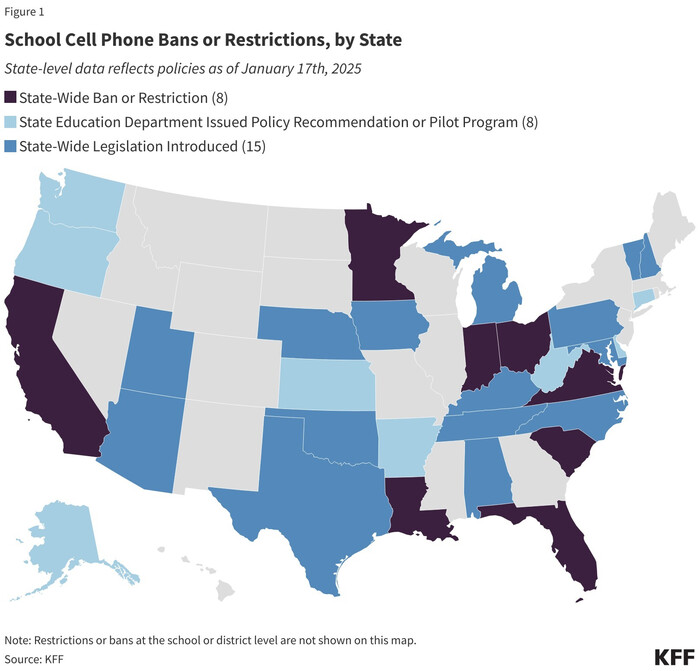 Cellphone bans