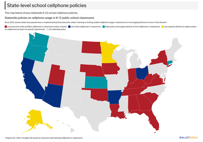 Cellphone policies