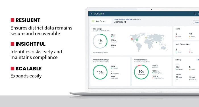 Cohesity DataProtect