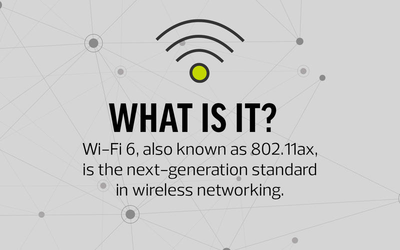What is Wi-Fi 6E? » Solutel