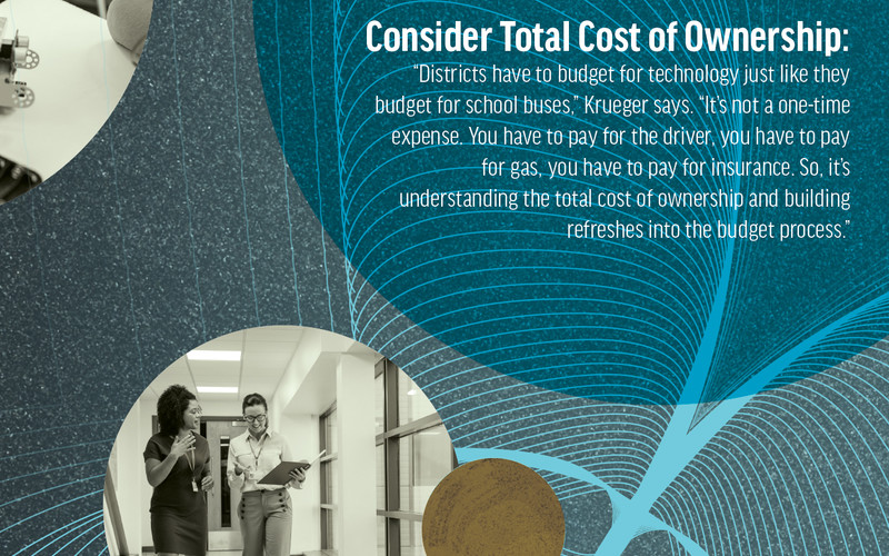 Consider Total Cost of Ownership