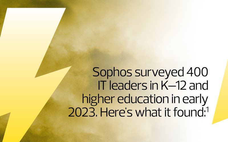 Sophos survey
