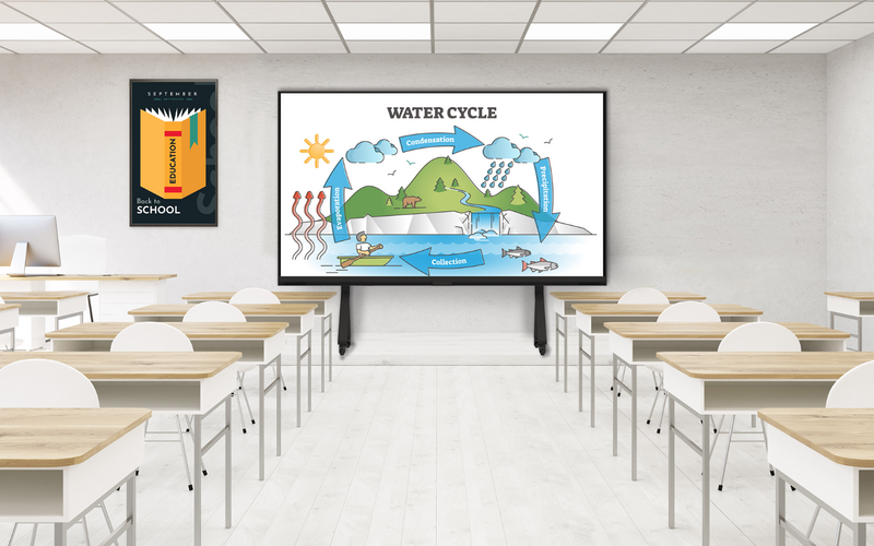 Planar DV LED Screen