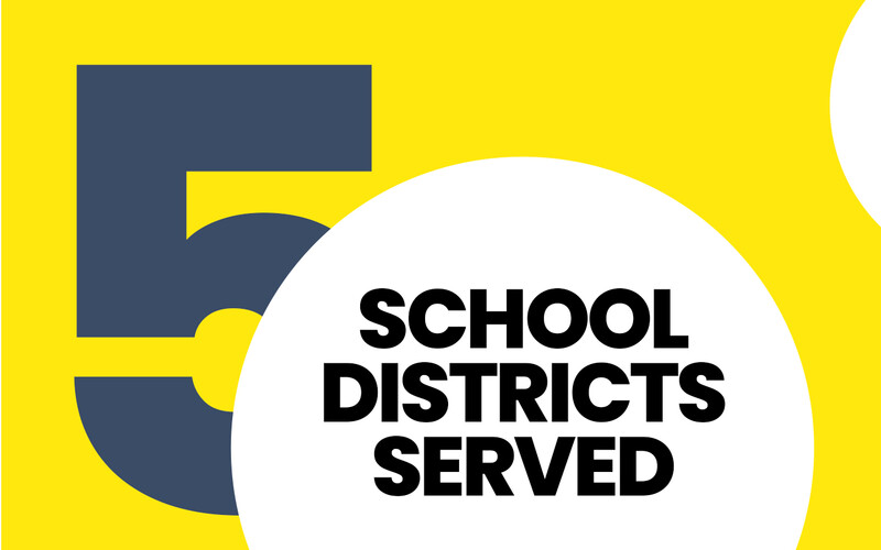 5 School Districts Served