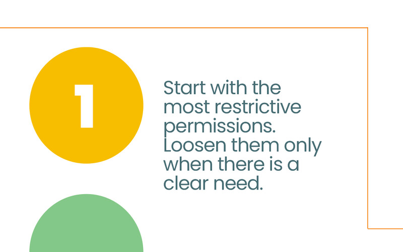 Start with the most restrictive permissions. Loosen them only when there is a clear need.