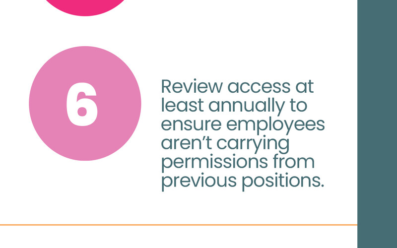 Review access at least annually to ensure employees aren't carrying permissions from previous positions.