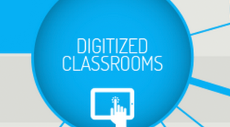40 Future Uses for Educational Technology [Infographic]