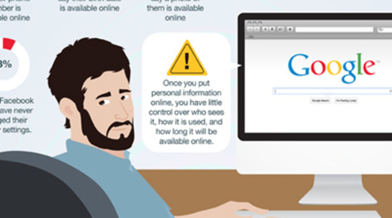 Google Yourself For Safety [Infographic] 
