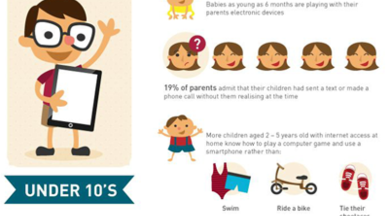 Digital Natives Bond with Technology Early [#Infographic]