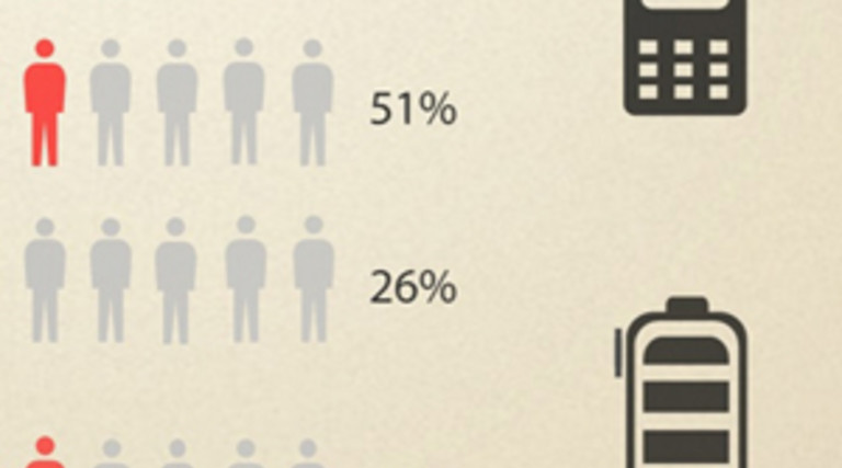 Students More Concerned About Privacy Than You Might Think