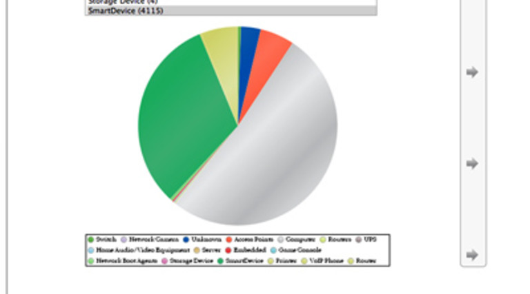 Review: Visualize Your BYOD Network with Aruba's ClearPass