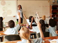 Teaching instructing class